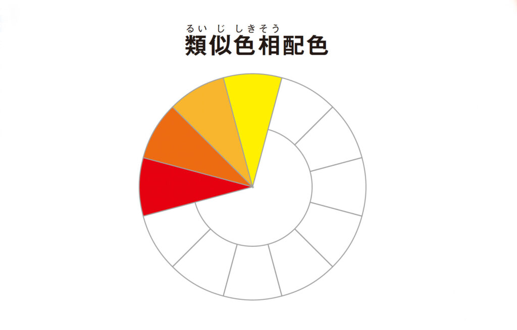 インテリアをお洒落にみせる配色アイディア3選！好みや目的で使い分け！あなたはどのタイプ？